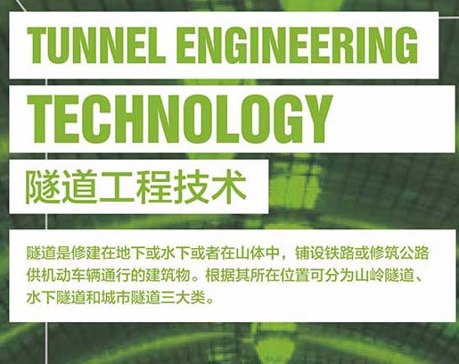 隧道盾构施工同步注浆技术